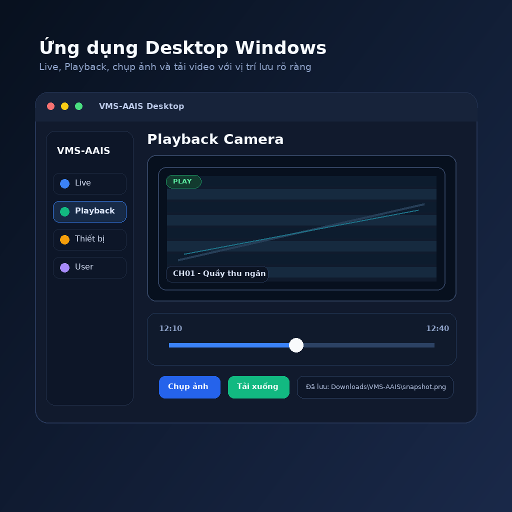 Ứng dụng Desktop Windows