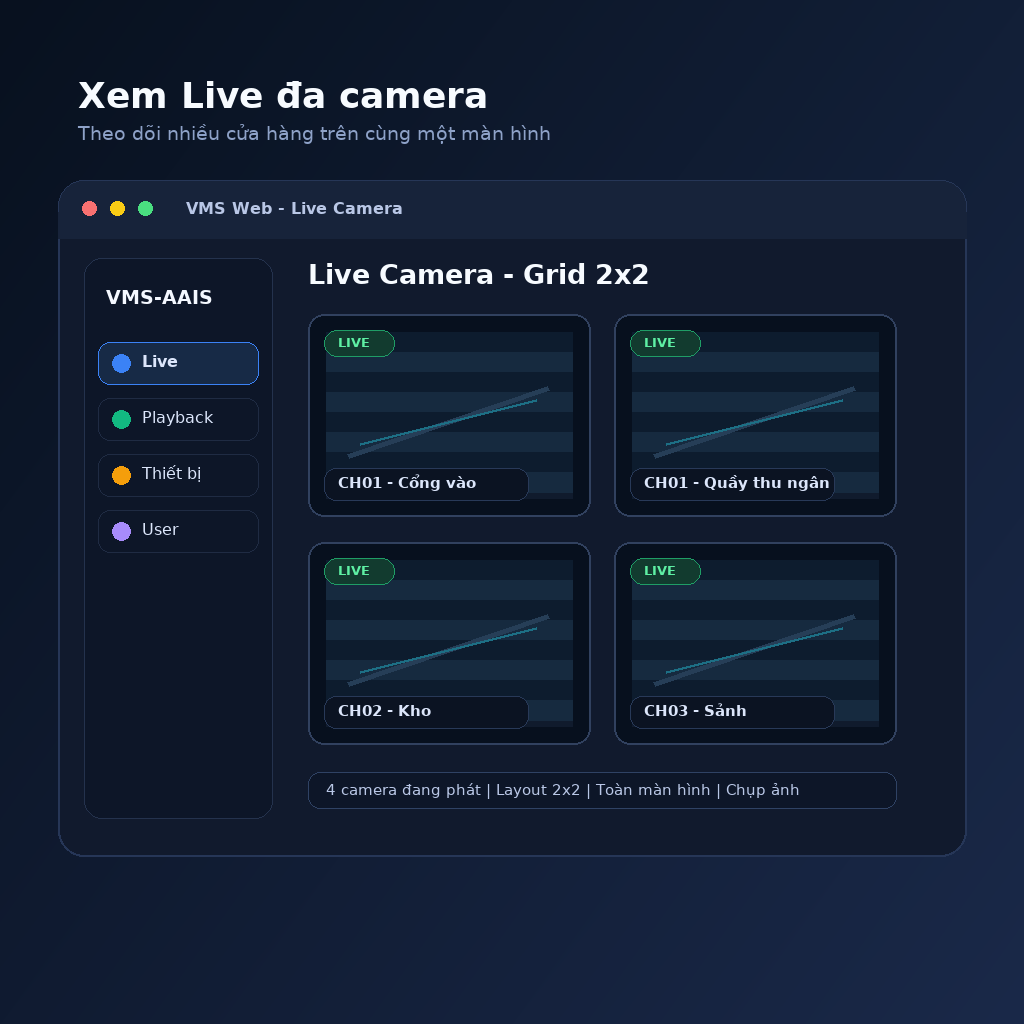 Xem Live đa camera